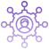 Multi-User Collaboration